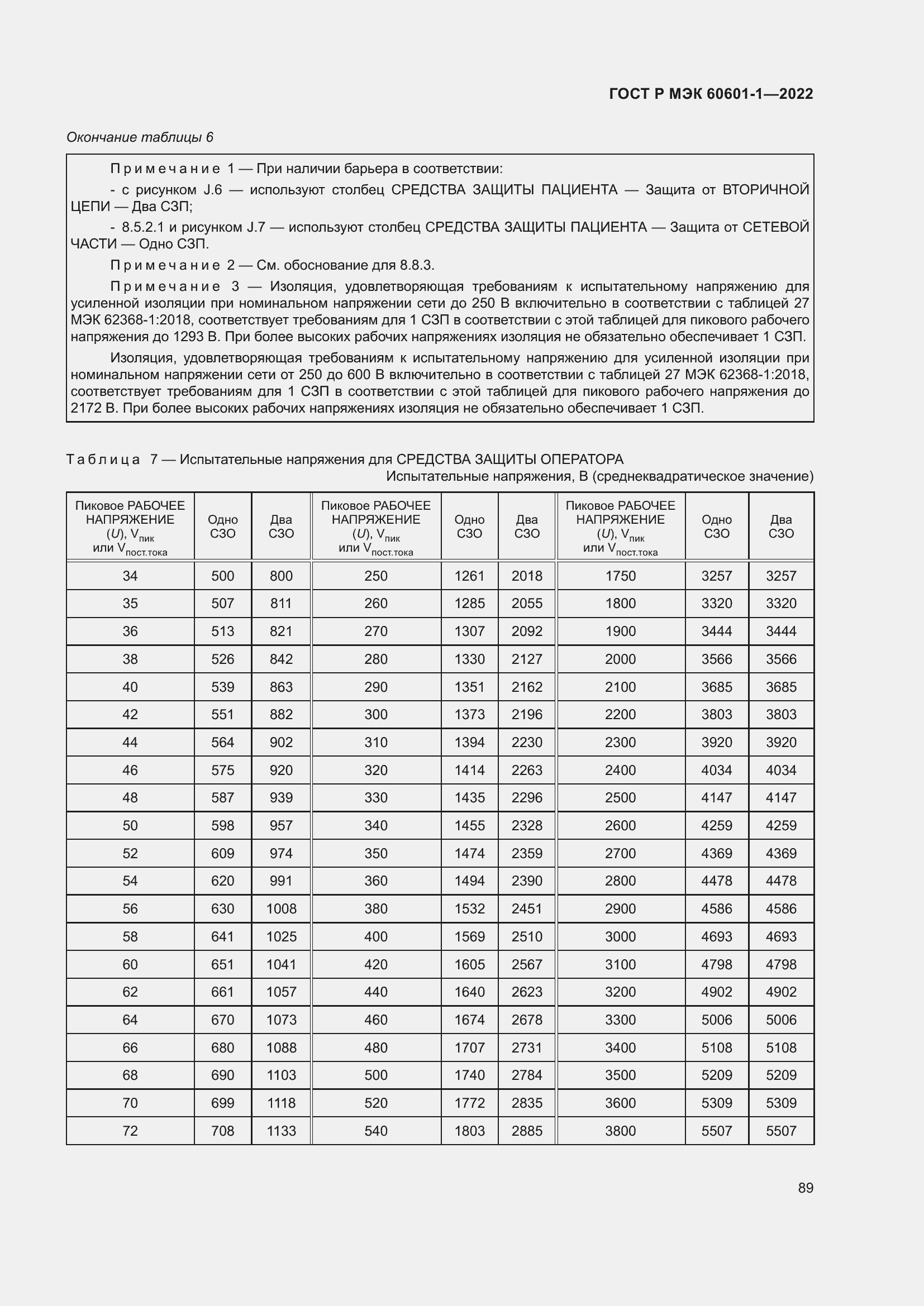 Страница 97 ГОСТ Р МЭК 60601-1-2022