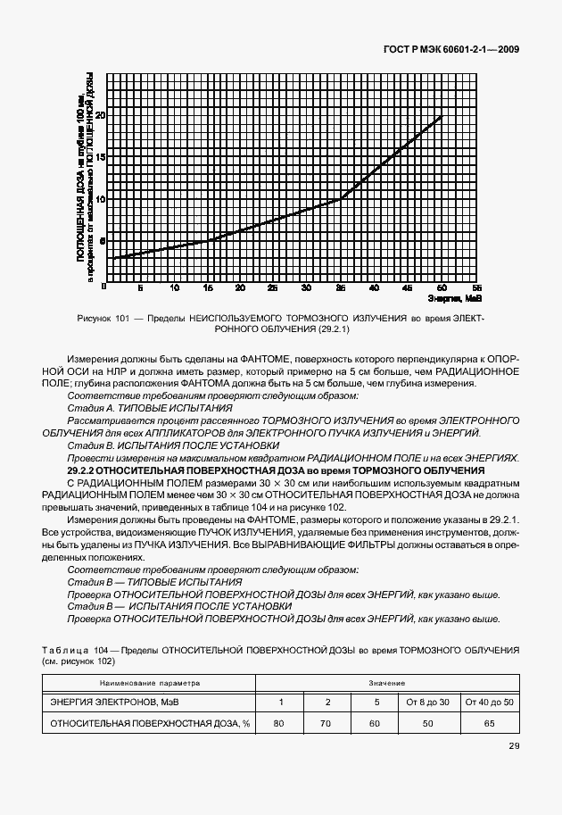 Страница 34 ГОСТ Р МЭК 60601-2-1-2009