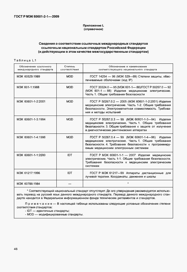 Страница 51 ГОСТ Р МЭК 60601-2-1-2009