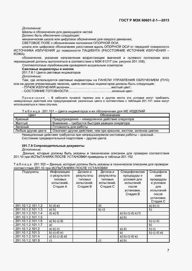 Страница 11 ГОСТ Р МЭК 60601-2-1-2013