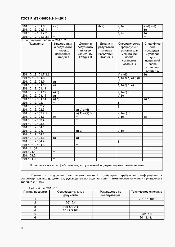 Страница 12 ГОСТ Р МЭК 60601-2-1-2013