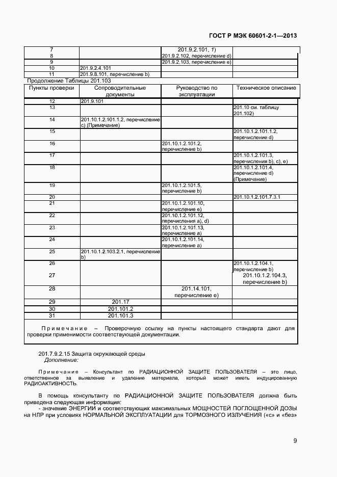 Страница 13 ГОСТ Р МЭК 60601-2-1-2013