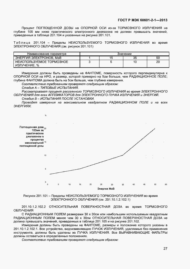 Страница 31 ГОСТ Р МЭК 60601-2-1-2013