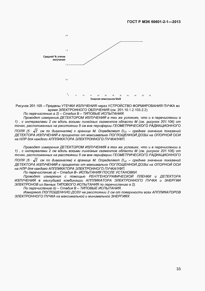 Страница 37 ГОСТ Р МЭК 60601-2-1-2013