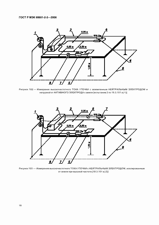Страница 22 ГОСТ Р МЭК 60601-2-2-2006