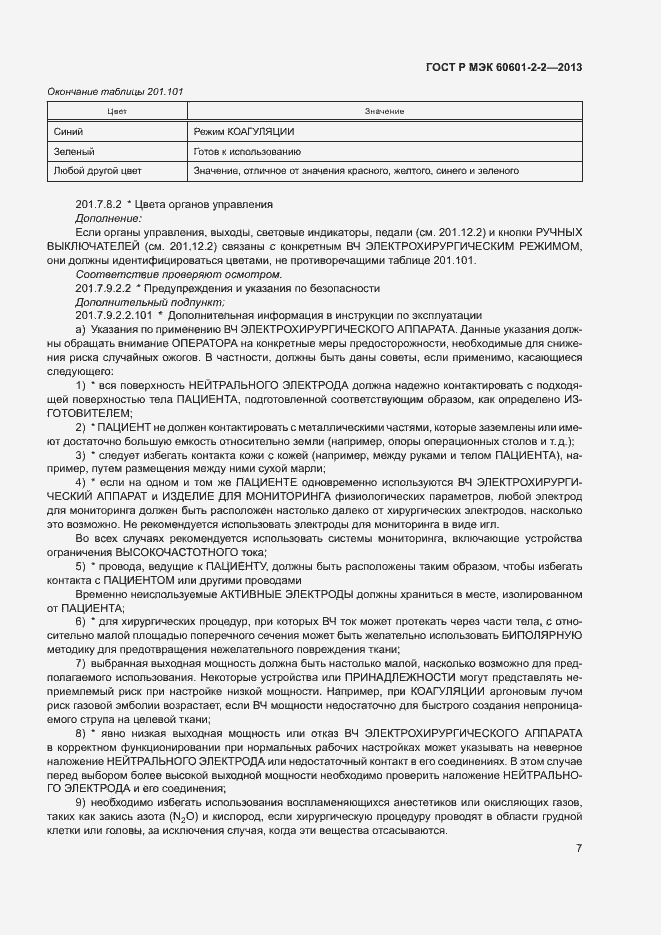 Страница 11 ГОСТ Р МЭК 60601-2-2-2013