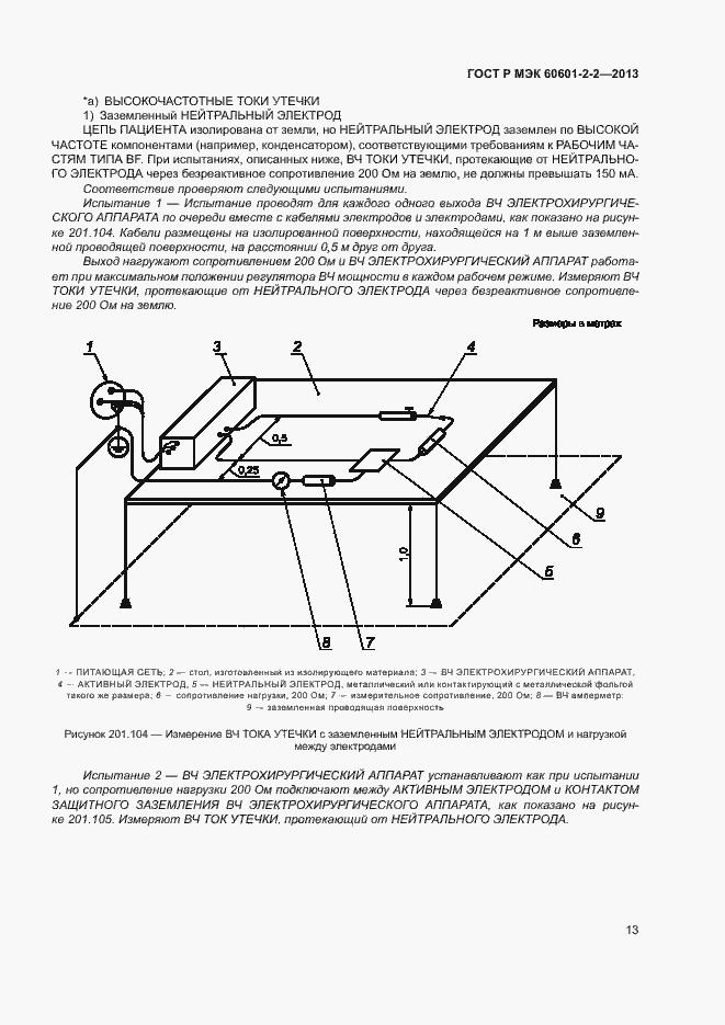 Страница 17 ГОСТ Р МЭК 60601-2-2-2013