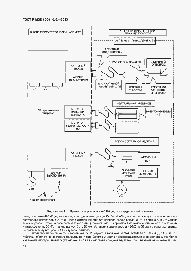 Страница 38 ГОСТ Р МЭК 60601-2-2-2013