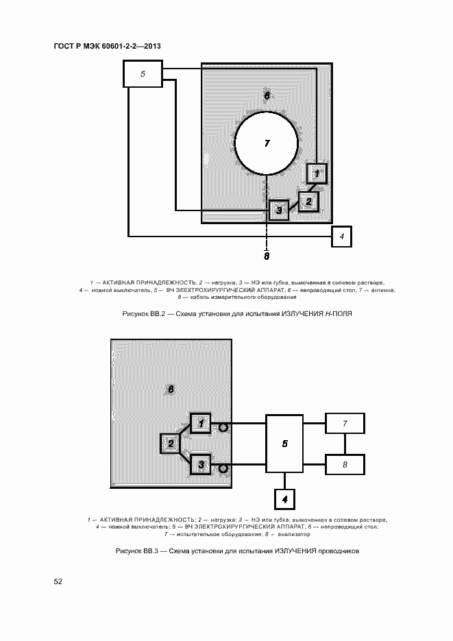 Страница 56 ГОСТ Р МЭК 60601-2-2-2013