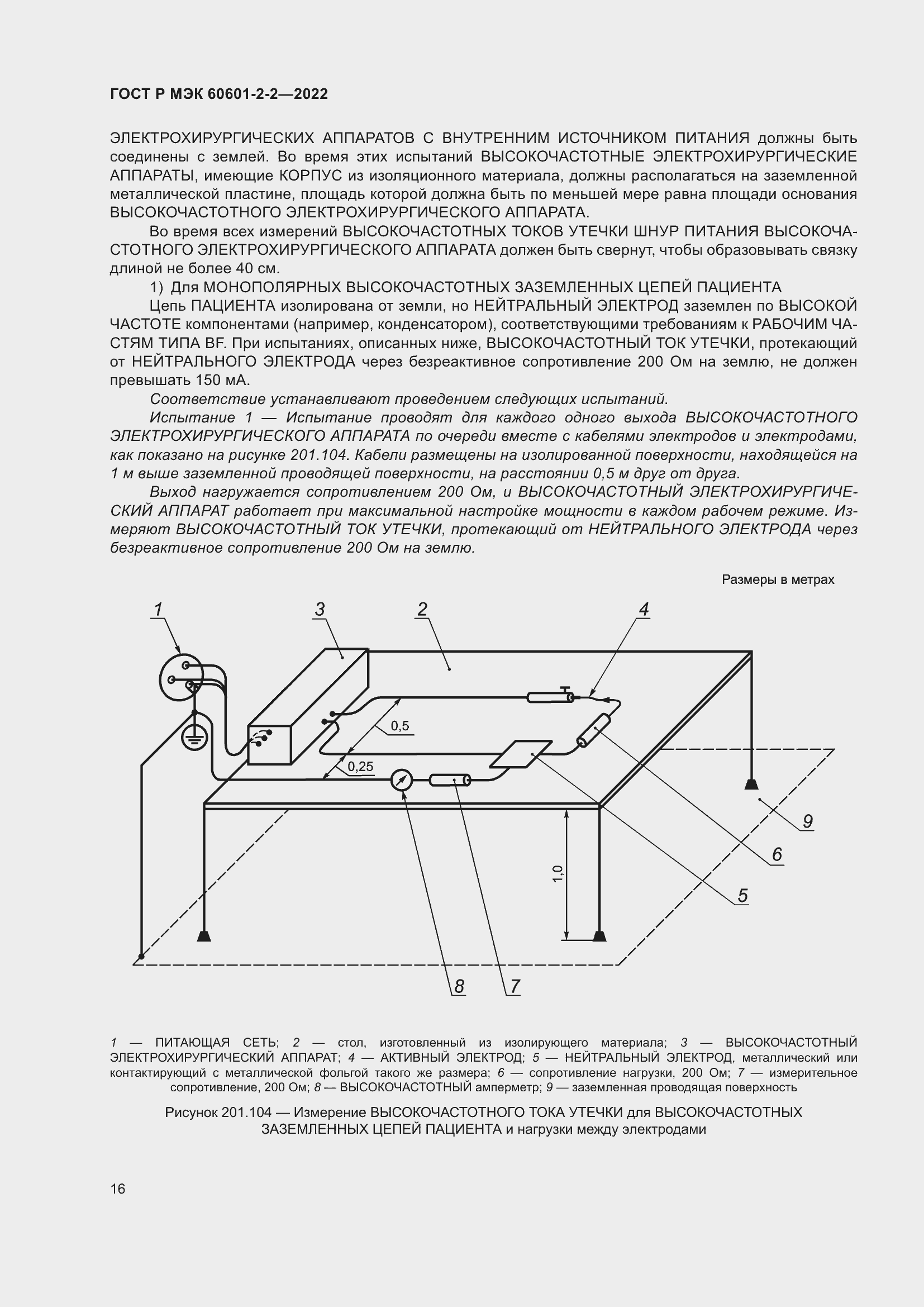 Страница 22 ГОСТ Р МЭК 60601-2-2-2022