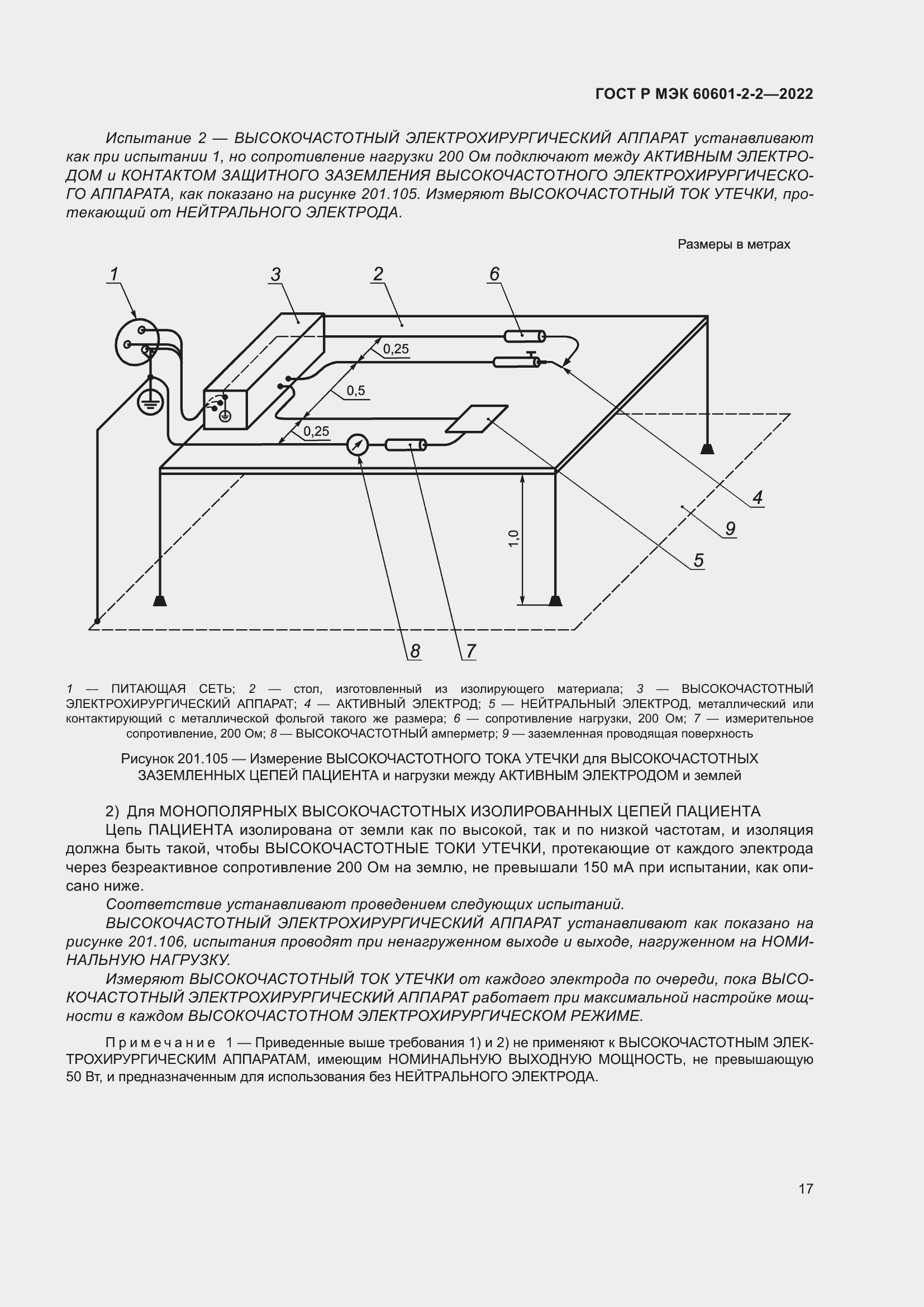 Страница 23 ГОСТ Р МЭК 60601-2-2-2022