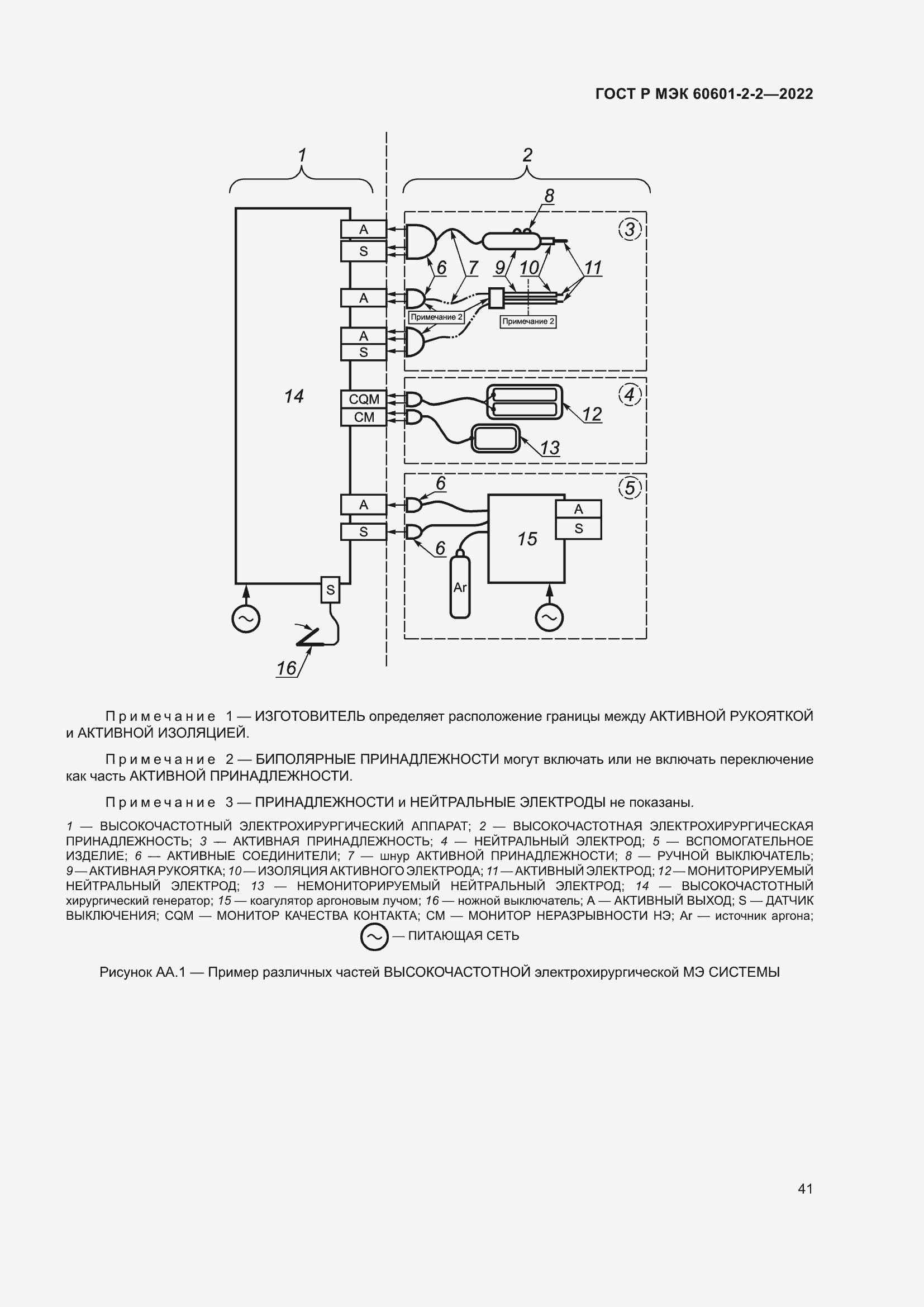 Страница 47 ГОСТ Р МЭК 60601-2-2-2022