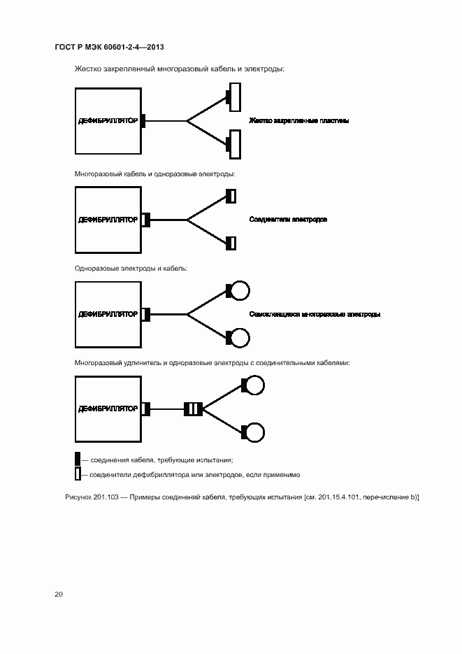 Страница 24 ГОСТ Р МЭК 60601-2-4-2013