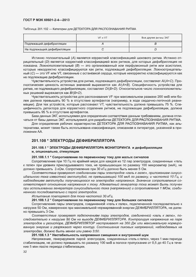 Страница 36 ГОСТ Р МЭК 60601-2-4-2013