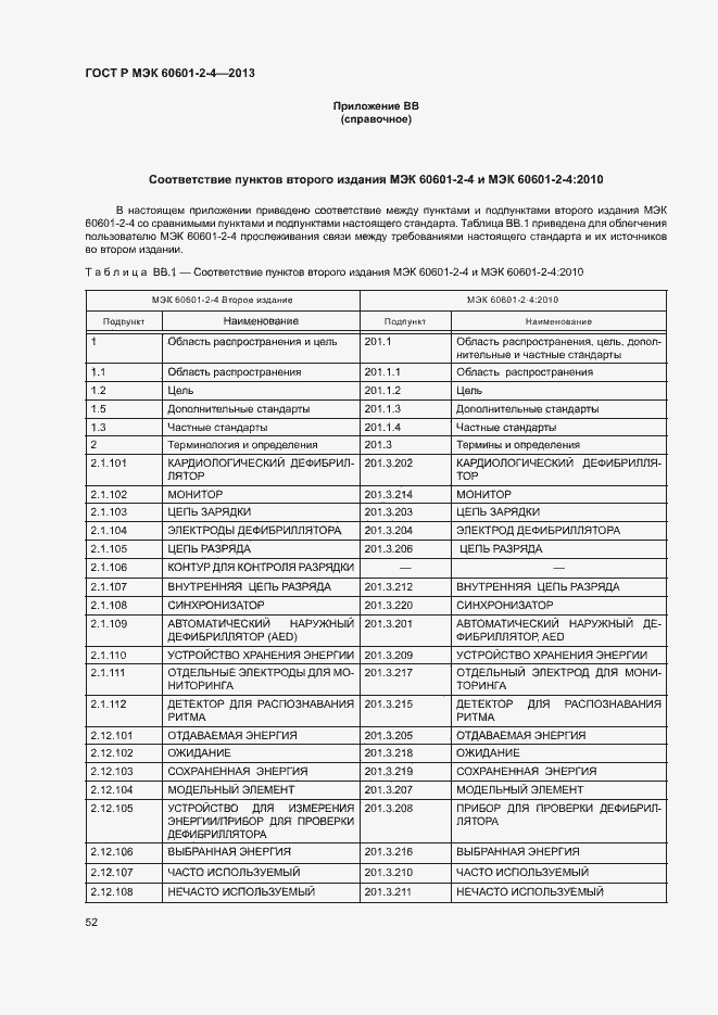 Страница 56 ГОСТ Р МЭК 60601-2-4-2013