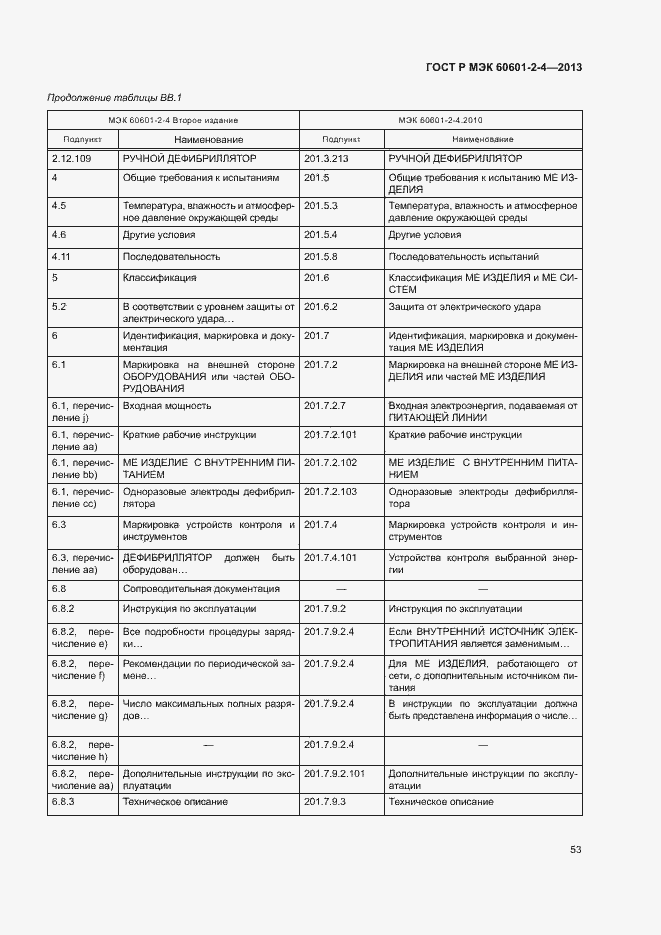 Страница 57 ГОСТ Р МЭК 60601-2-4-2013