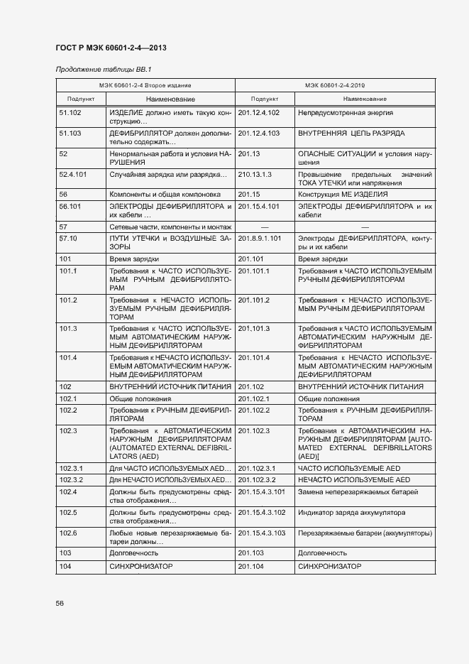 Страница 60 ГОСТ Р МЭК 60601-2-4-2013