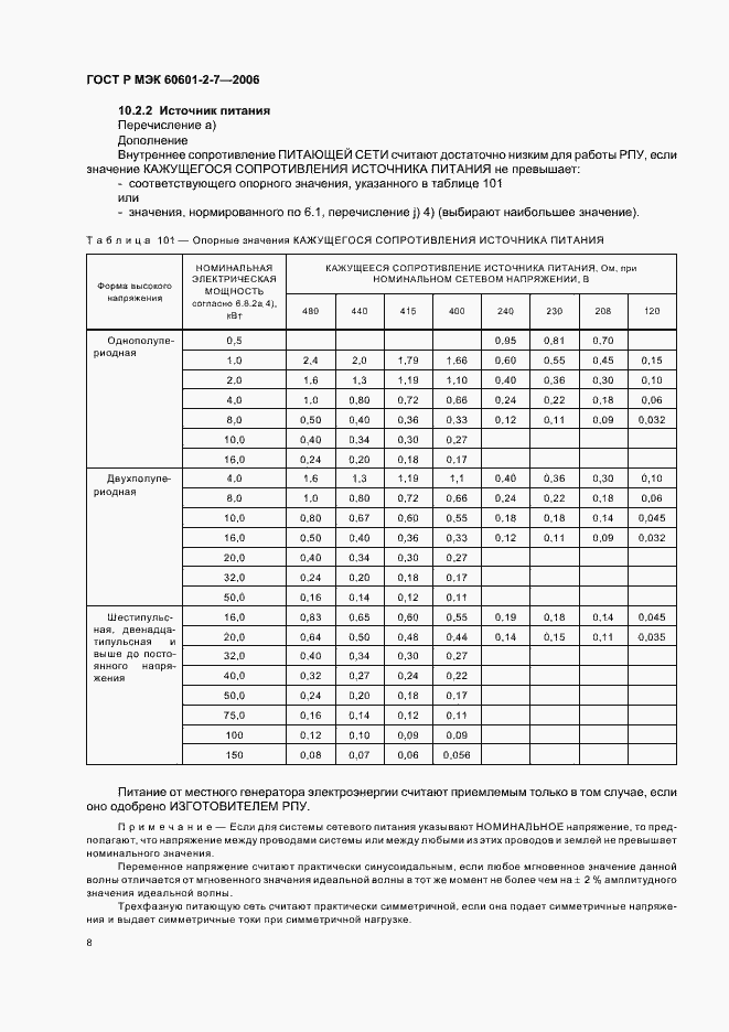 Страница 12 ГОСТ Р МЭК 60601-2-7-2006