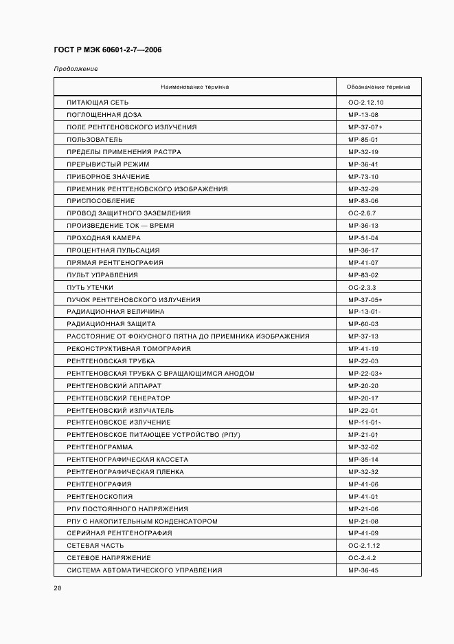 Страница 32 ГОСТ Р МЭК 60601-2-7-2006