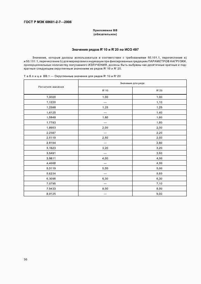 Страница 34 ГОСТ Р МЭК 60601-2-7-2006