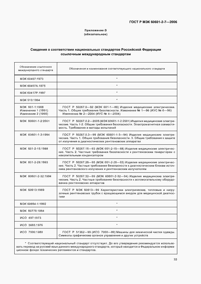 Страница 37 ГОСТ Р МЭК 60601-2-7-2006