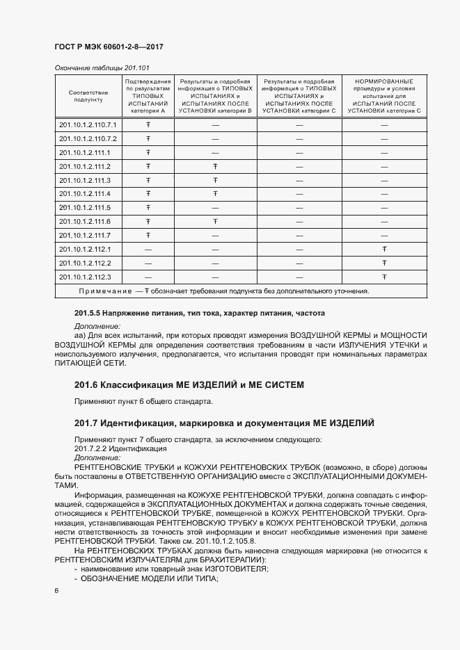 Страница 11 ГОСТ Р МЭК 60601-2-8-2017