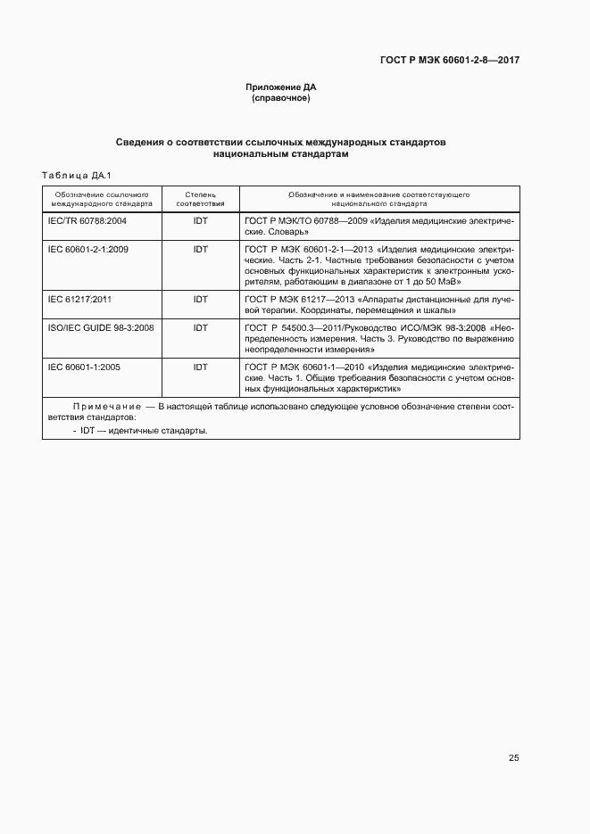 Страница 30 ГОСТ Р МЭК 60601-2-8-2017