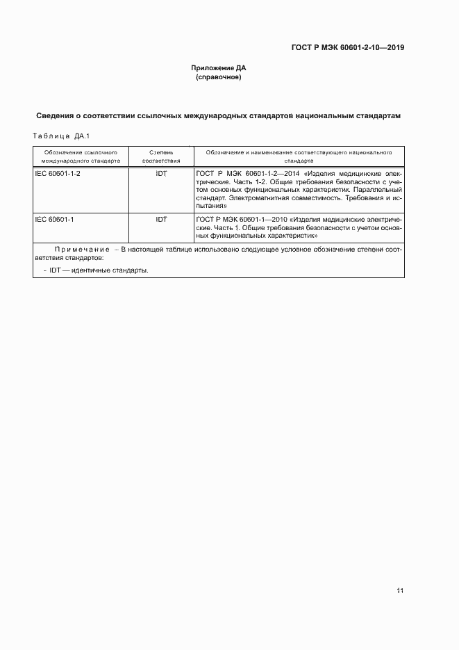 Страница 15 ГОСТ Р МЭК 60601-2-10-2019