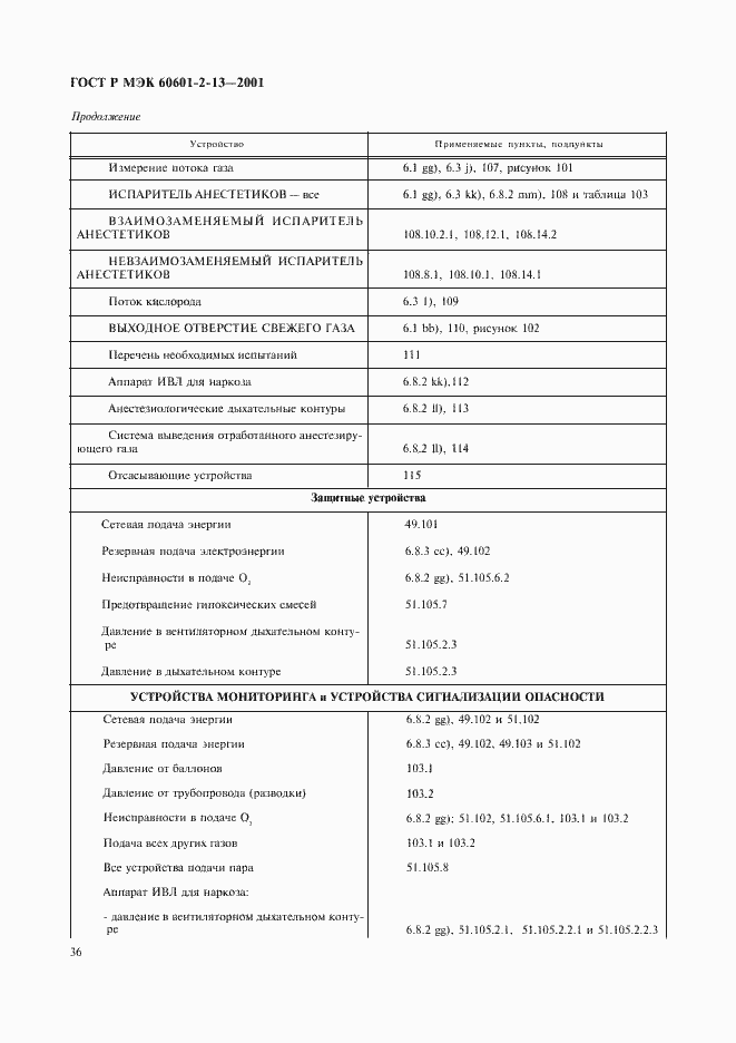 Страница 40 ГОСТ Р МЭК 60601-2-13-2001