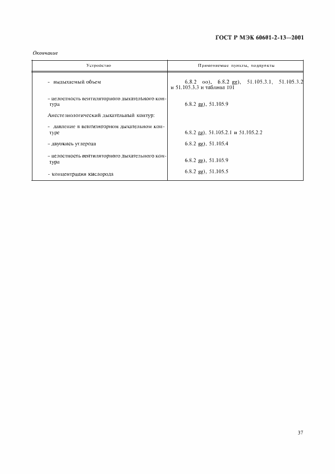Страница 41 ГОСТ Р МЭК 60601-2-13-2001