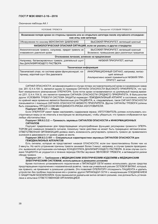 Страница 42 ГОСТ Р МЭК 60601-2-16-2016
