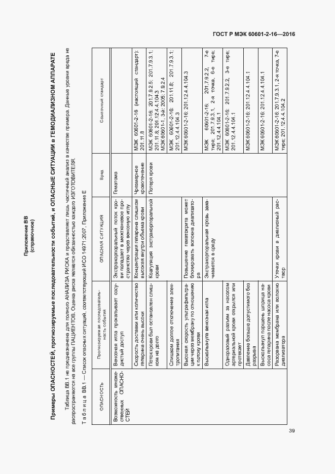 Страница 43 ГОСТ Р МЭК 60601-2-16-2016