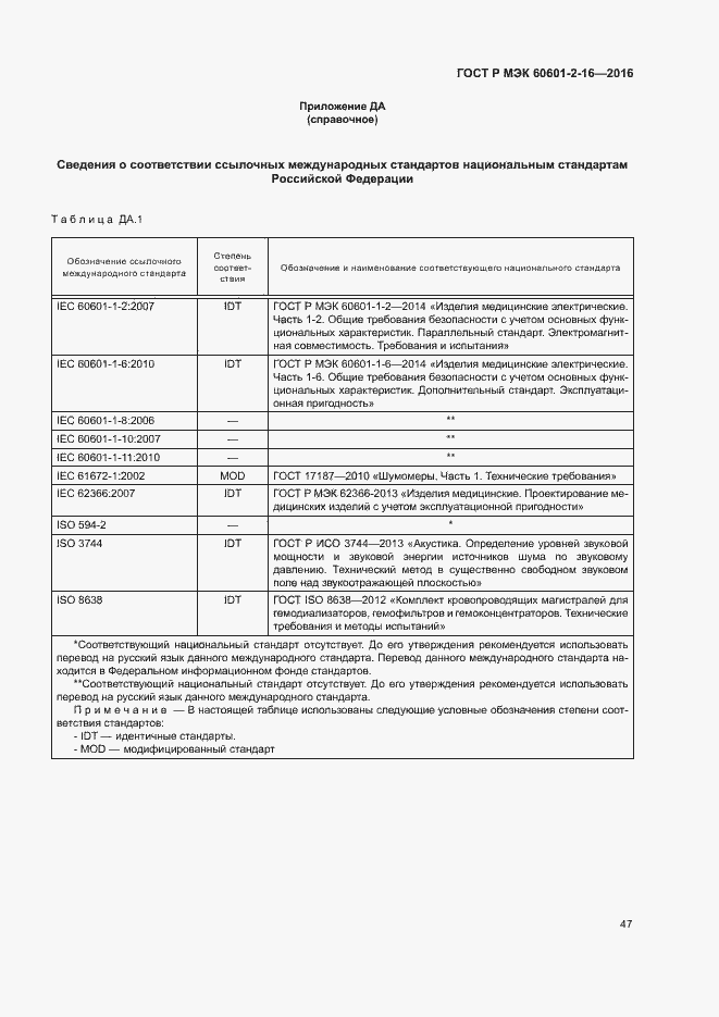 Страница 51 ГОСТ Р МЭК 60601-2-16-2016