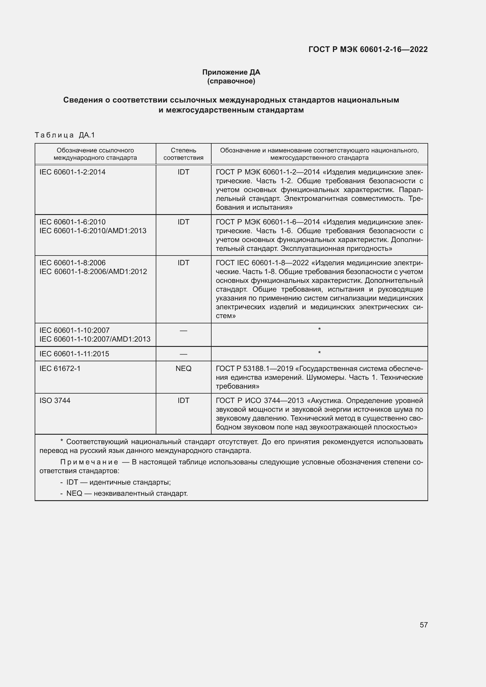 Страница 63 ГОСТ Р МЭК 60601-2-16-2022