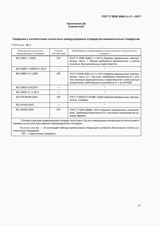 Страница 36 ГОСТ Р МЭК 60601-2-17-2017