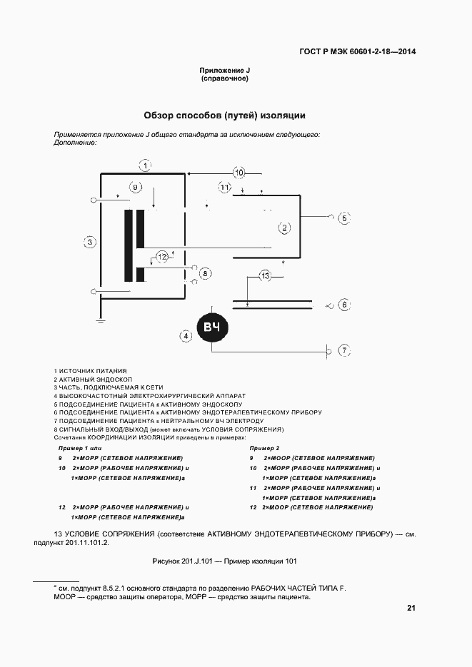 Страница 26 ГОСТ Р МЭК 60601-2-18-2014