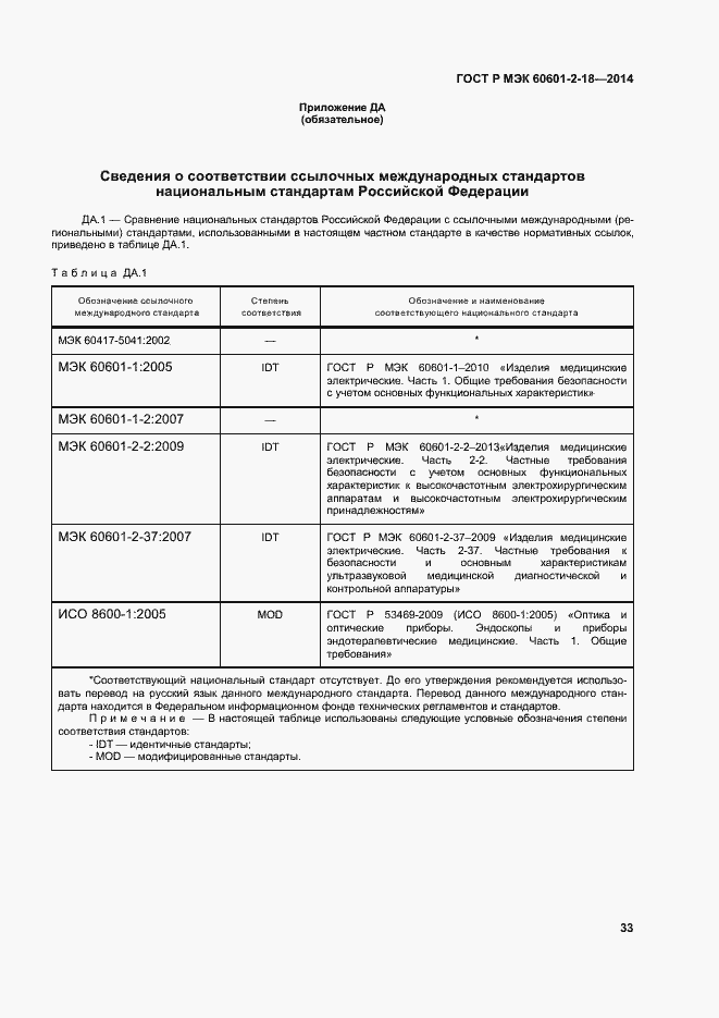 Страница 38 ГОСТ Р МЭК 60601-2-18-2014
