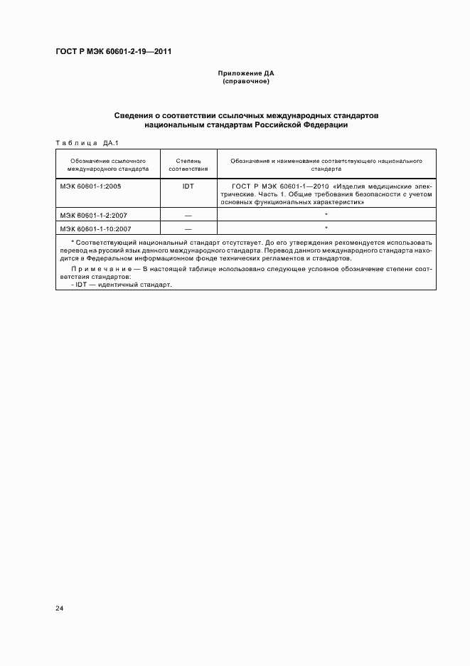 Страница 28 ГОСТ Р МЭК 60601-2-19-2011