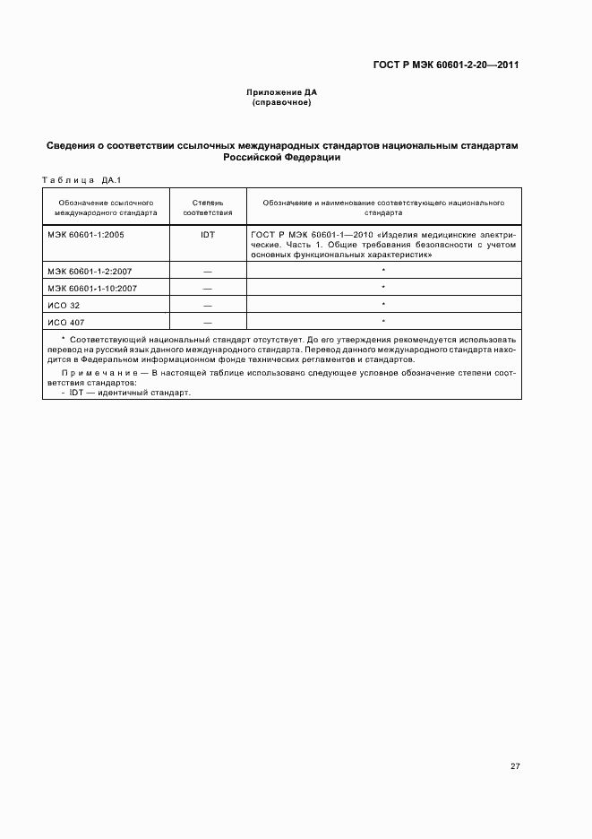 Страница 31 ГОСТ Р МЭК 60601-2-20-2011