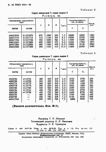 Страница 16 ГОСТ 5721-75