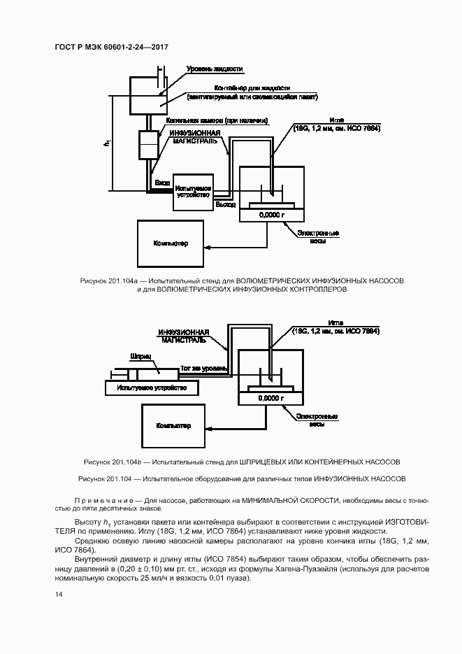 Страница 18 ГОСТ Р МЭК 60601-2-24-2017