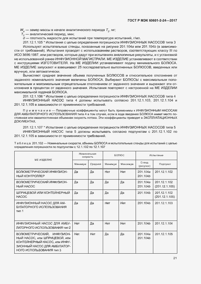 Страница 25 ГОСТ Р МЭК 60601-2-24-2017