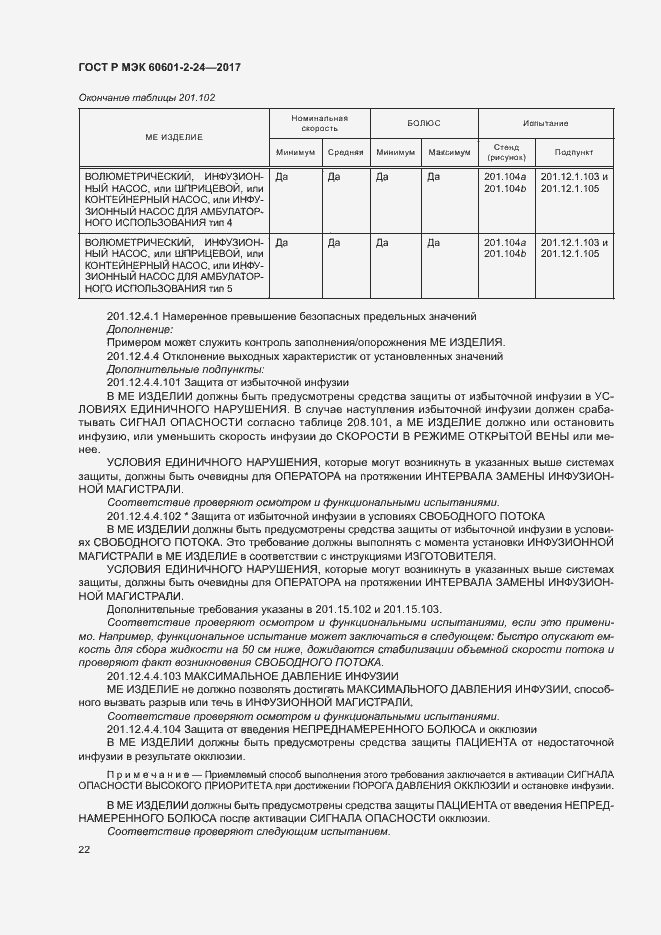 Страница 26 ГОСТ Р МЭК 60601-2-24-2017
