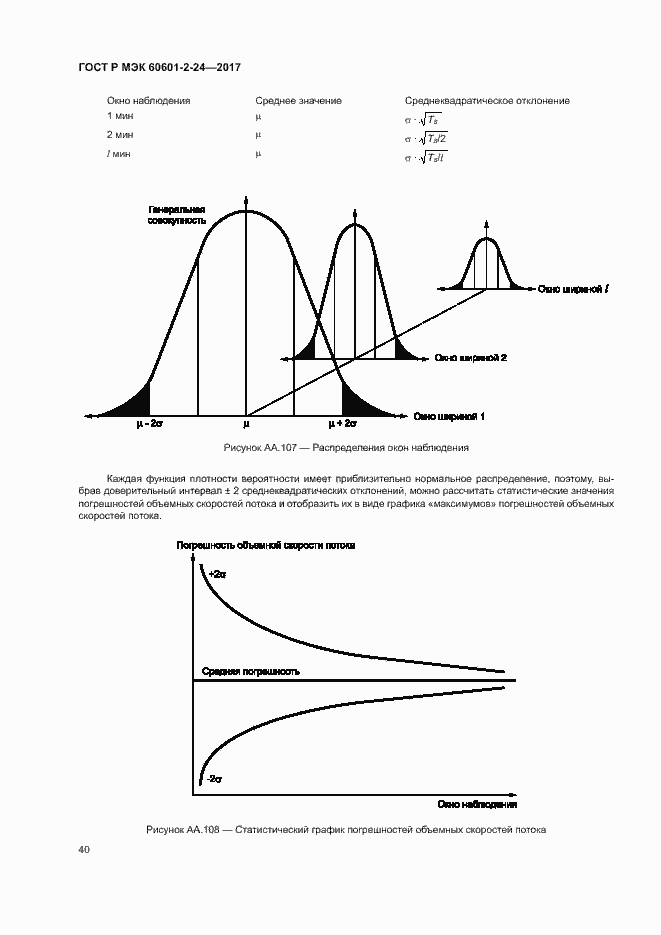Страница 44 ГОСТ Р МЭК 60601-2-24-2017