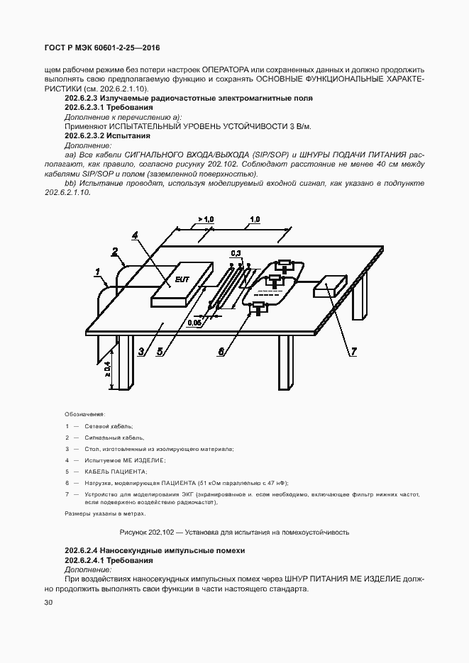 Страница 35 ГОСТ Р МЭК 60601-2-25-2016