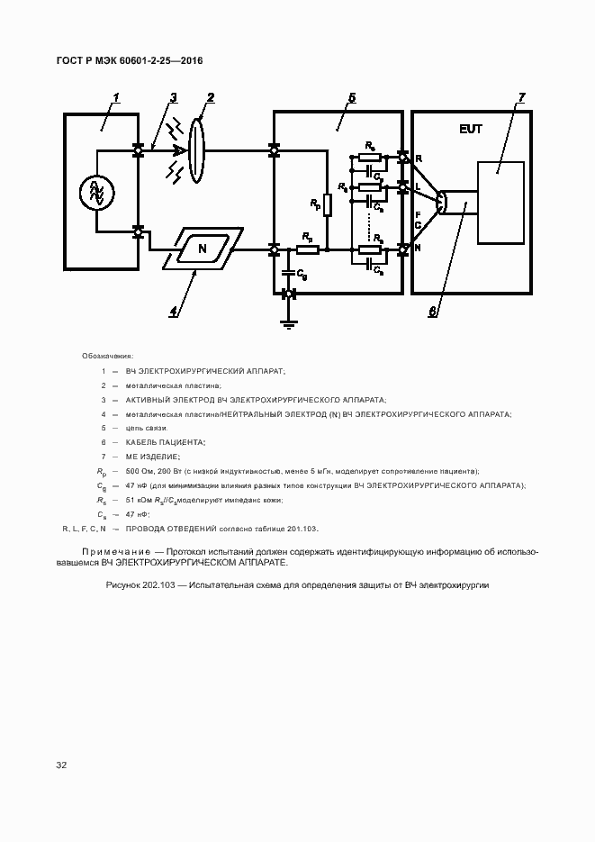 Страница 37 ГОСТ Р МЭК 60601-2-25-2016