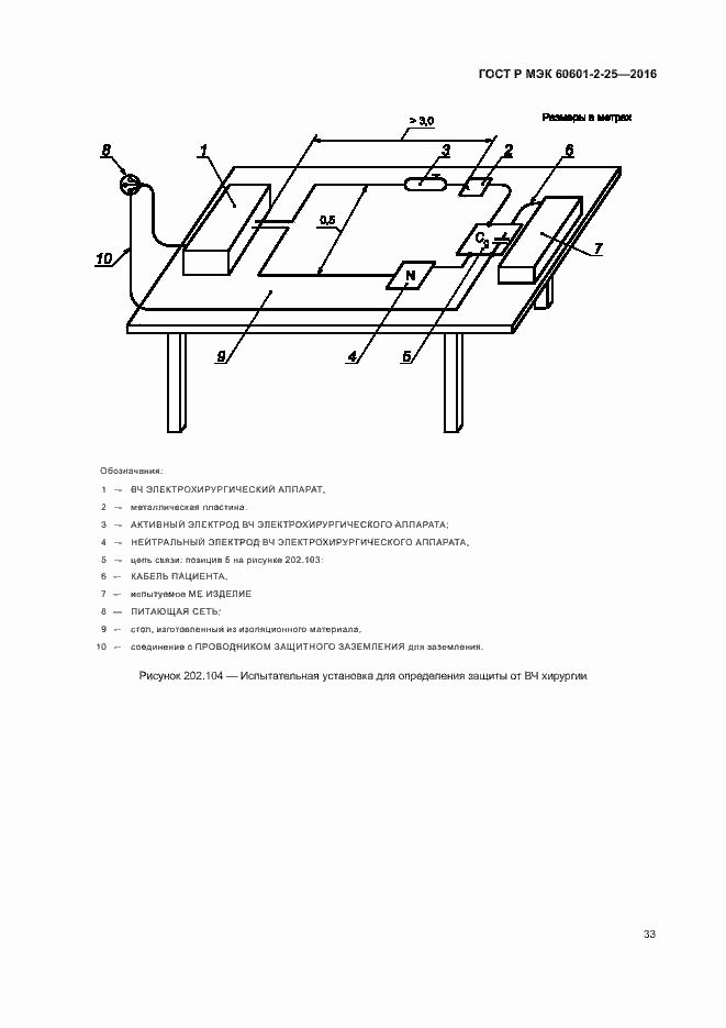 Страница 38 ГОСТ Р МЭК 60601-2-25-2016