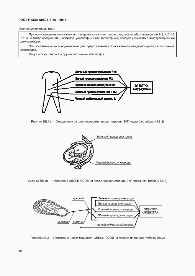 Страница 45 ГОСТ Р МЭК 60601-2-25-2016