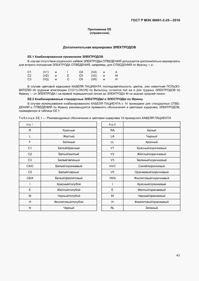 Страница 48 ГОСТ Р МЭК 60601-2-25-2016