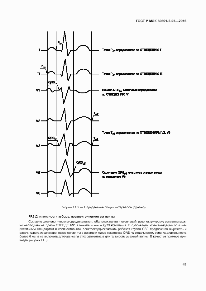Страница 50 ГОСТ Р МЭК 60601-2-25-2016